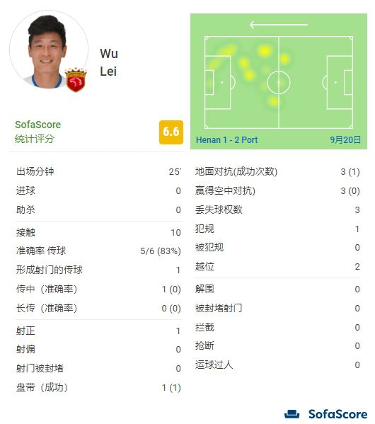 师兄啊师兄第一季免费观看完整版